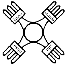 symbol tynsobnho ohn